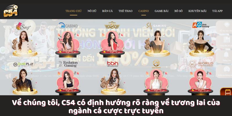 Về chúng tôi, C54 có định hướng rõ ràng về tương lai của ngành cá cược trực tuyến